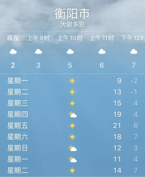 15天阴晴冷暖全掌握，湖南衡阳天气预报与季节生活指南