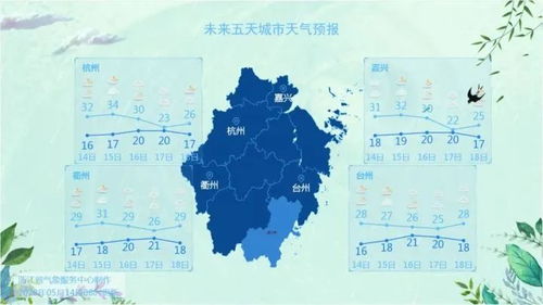 大连天气预报一周15天,海滨城市气候全解析与出行指南 大连天气预报一周15天,海滨城市气候全解析与出行指南