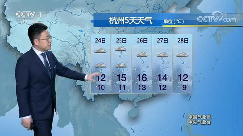 今天气象台发布天气预报,信息背后的温度与思考 今天气象台发布天气预报,信息背后的温度与思考