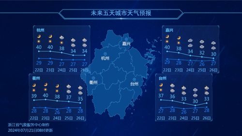 长沙县天气预报30天准确吗？深度解析长周期预报的真实性与使用指南