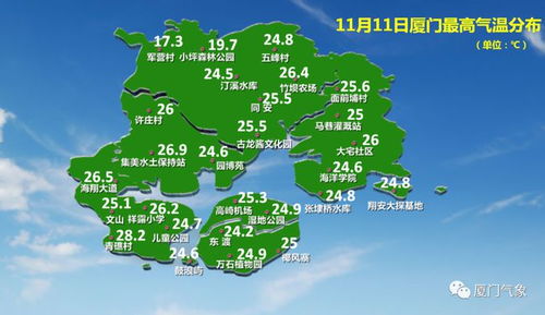 厦门天气预报15天天气，如何科学规划你的海滨之旅？