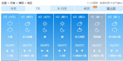 濮阳天气预报15天查询,掌握未来天气,从容规划生活 濮阳天气预报15天查询,掌握未来天气,从容规划生活
