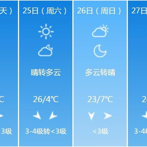 太原天气预报15天准确一览表,如何科学看待与合理使用 太原天气预报15天准确一览表,如何科学看待与合理使用