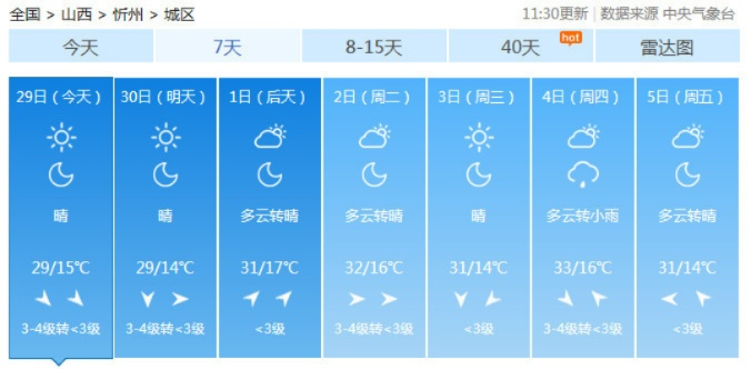 邵武天气预报，四季变幻中的生活指南