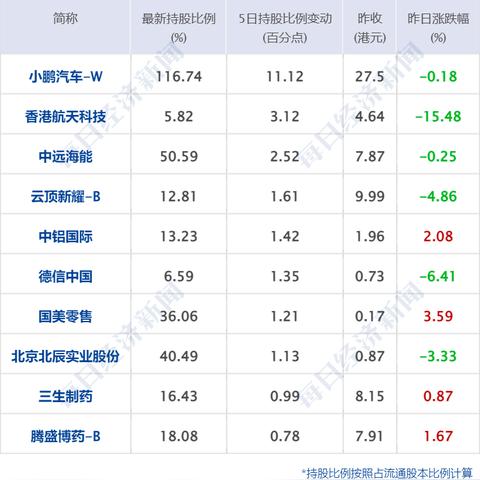 阿勒泰天气