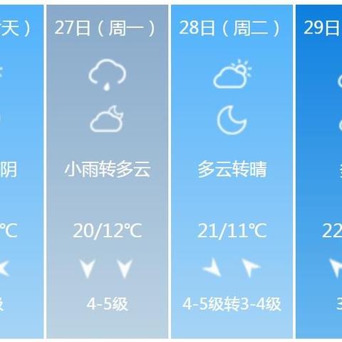 苏州天气预报15天，一份关乎出行的精准指南