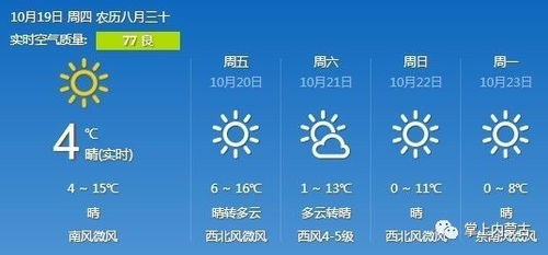 包头天气预报,掌握阴晴冷暖,守护日常出行 包头天气预报,掌握阴晴冷暖,守护日常出行