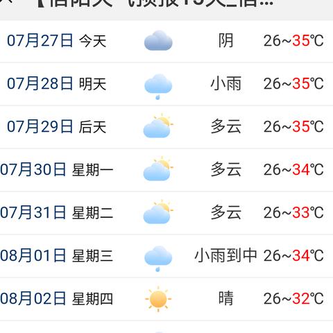 天气预报里,藏着一场雨 天气预报里,藏着一场雨