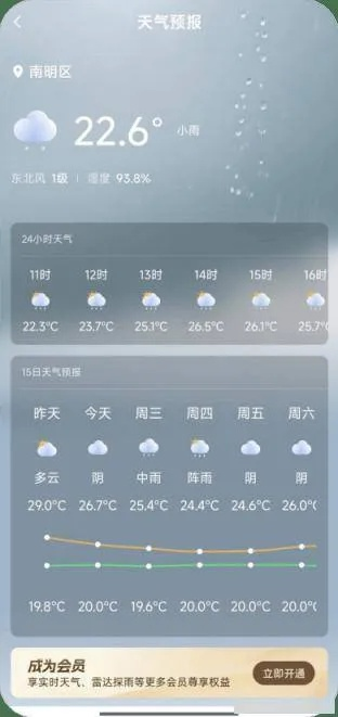 精准掌握天气变化,天气预报15天最新版助你从容应对生活 精准掌握天气变化,天气预报15天最新版助你从容应对生活