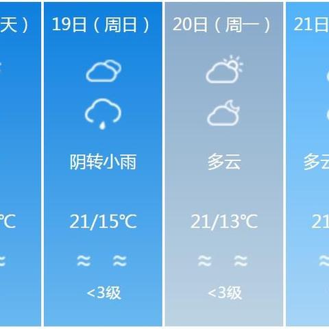 成都天气15天天气预报,从随机播放到可预测,你需要这份生活指南 成都天气15天天气预报,从随机播放到可预测,你需要这份生活指南