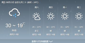 绥中天气预报一周，晴雨交替，出行需留意