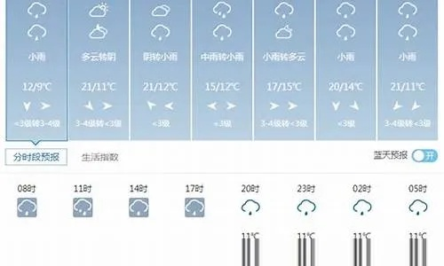 柳州天气预报15天查询百度，提前掌握天气，从容安排生活