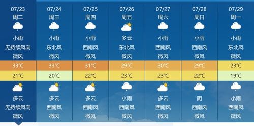 中央天气预报视频今天,数据背后的气候密码与生活指南 中央天气预报视频今天,数据背后的气候密码与生活指南