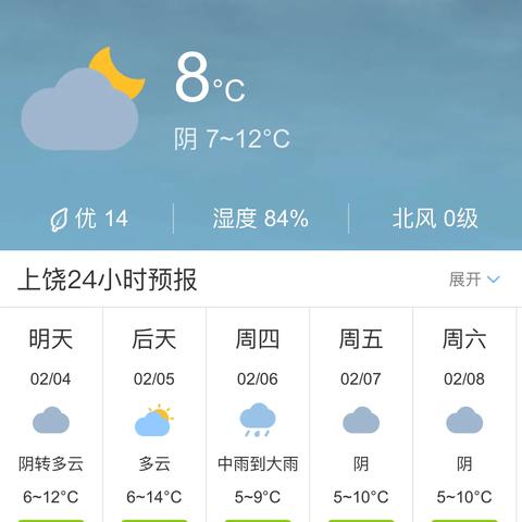 上饶天气预报15天查询，精准掌握天气变化，助你从容规划生活