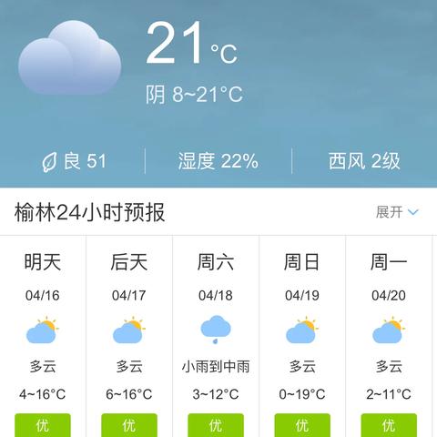 三十天天气预报,在不确定中寻找确定 三十天天气预报,在不确定中寻找确定