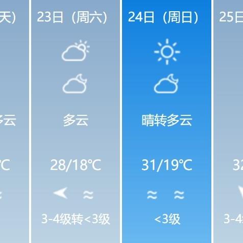 浙江天气预报15天查询，掌握未来半月天气，从容安排出行与生活