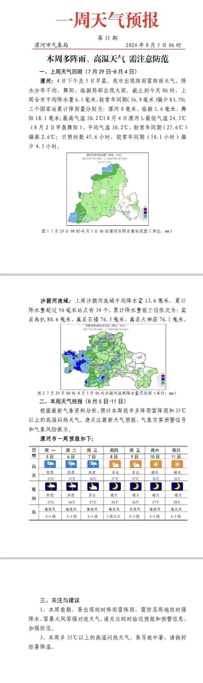 漯河市未来15天天气预报，晴雨交替，气温起伏需留意