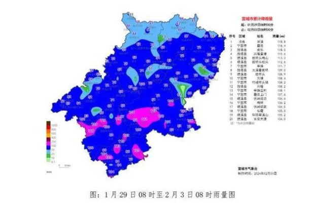 宣城天气预报15天,多变气候下的生活指南与出行参考 宣城天气预报15天,多变气候下的生活指南与出行参考