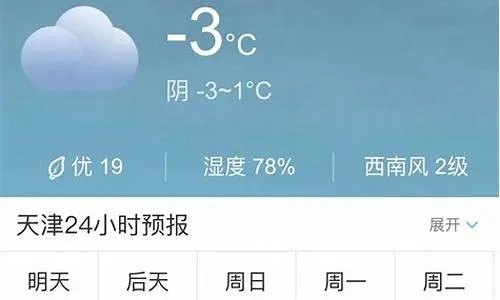 天津一周天气预报，晴雨交替，气温起伏需留意