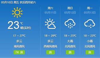 湘潭天气预报，在变幻的天气里，读懂这座城市的呼吸