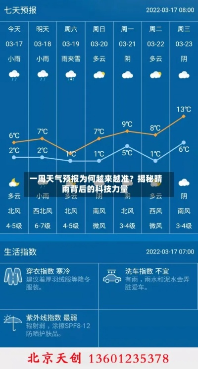 90天天气预报最准确？理性看待长期预报的科学与局限