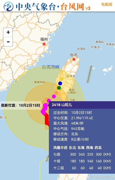 中央气象台发布台风山陀儿预警,风雨将至,需加强防范 中央气象台发布台风山陀儿预警,风雨将至,需加强防范