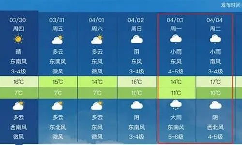 怀化一周天气指南，晴雨变幻早知晓