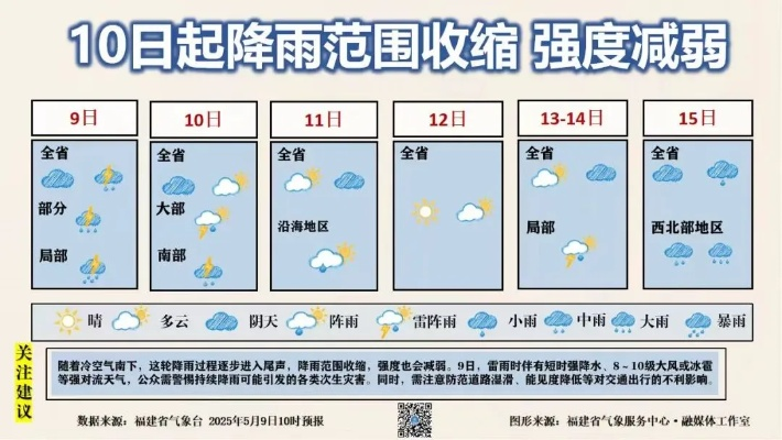 读懂天空的晴雨表，24小时降水量预报图的奥秘与生活应用