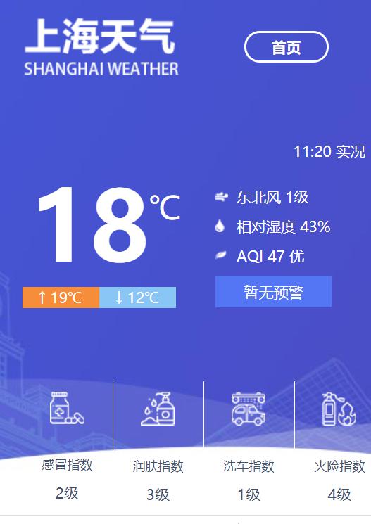 上海天气早知道，7天精准查询，轻松规划每一天